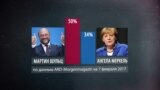 Меркель против Шульца. Как может повлиять на политику Германии смена канцлера