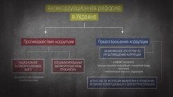 Час Тимура Олевского. 2 марта