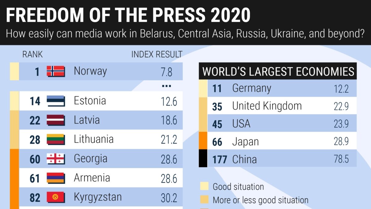 Media Rights: How Current Time’s Audience Stacks Up