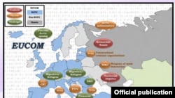 Основные военные угрозы силам НАТО в Европе - графика EUCOM