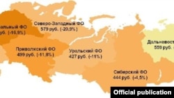 Размер среднего чека в магазинах в России, март 2016 года, данные "Ромир"