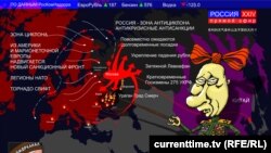 Прогноз "погоды" - Currenttime.tv