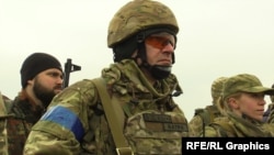 Ukrainsky legion training 