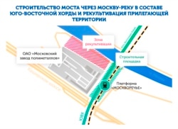 Схема строительства участка Юго-Восточной хорды с официального сайта Сергея Собянина