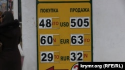 Обменные курсы валют в Крыму по состоянию на 28 ноября 2014 года 