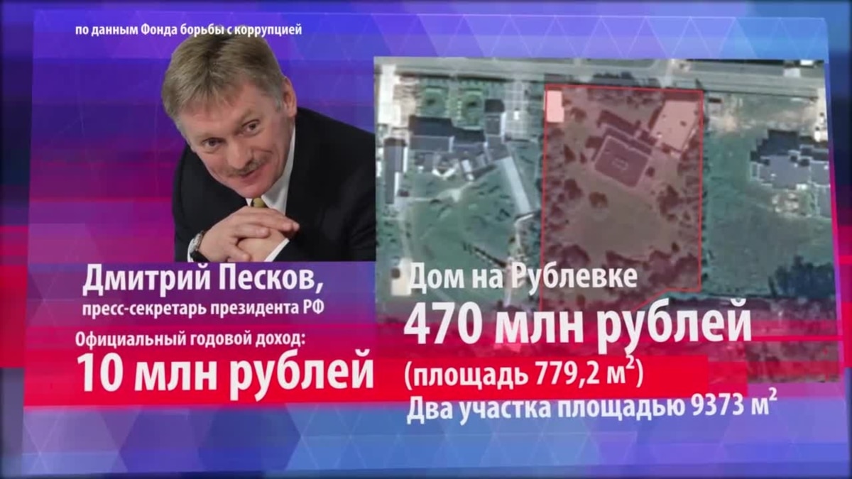 Правительство РФ поддержало идею ФСБ засекретить владельцев недвижимости  (графика)