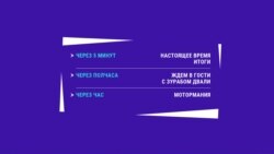 Новости. Коротко