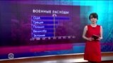 Настоящее время. Итоги c Юлией Савченко. 4 июня 2016 года