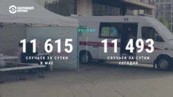 В России 11,5 тысяч заболевших коронавирусом за день