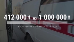 В России по официальным данным – почти миллион ВИЧ-инфицированных