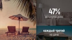 Куда россияне поедут отдыхать летом-2017? Инфографика Настоящего Времени