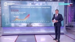 Новая волна пандемии глазами российских, белорусских и украинских СМИ