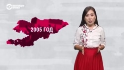 Шесть парламентов в истории Кыргызстана