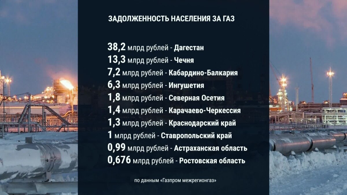 Долг на чеченском. Чеченцы долг. Чечня газ долг. Чеченцы долг. Чечня газ долг.