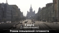 С марта по июнь: как власти изолировали Москву