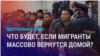 Азия: возвращение мигрантов 