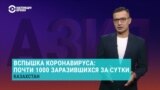 Тысяча заболевших коронавирусом за сутки: Казахстан хочет вернуть карантин