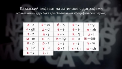 Украшение иконы 4 буквы ответ