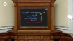 Новости. Коротко