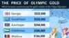 What Eurasian countries pay for gold medals at the Tokyo Olympics