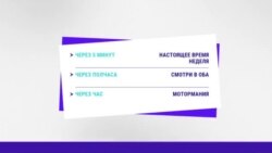 Новости. Коротко