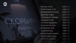 Траур в Керчи. Вечер с Егором Максимовым