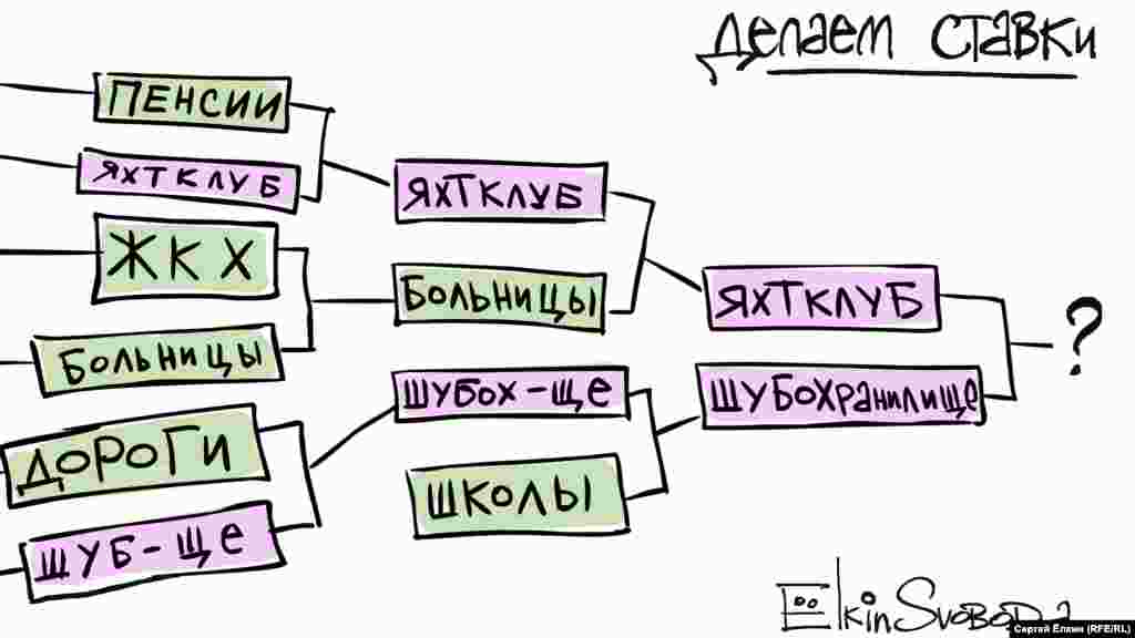 Российский телеведущий Киселев продержался в Facebook всего несколько часов -&nbsp;Cчет &quot;оскорбительных и насмешливых комментариев&quot; в адрес Киселева пошел на сотни, и аккаунт был тут же был удален (или заблокирован, по словам журналиста) - 19 июля 2015&nbsp;