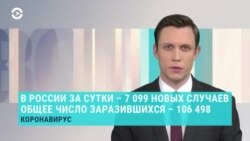 Новости. Коротко