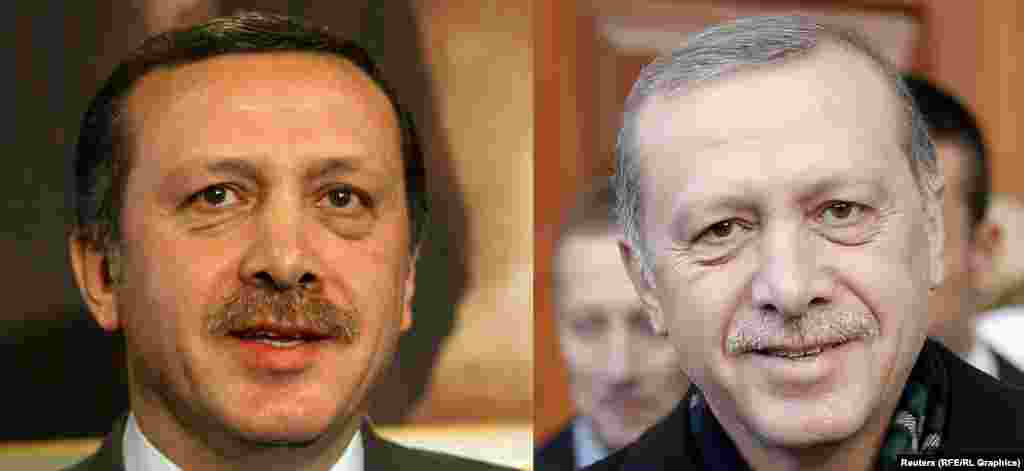 Лидер Турции Реджеп Тайип Эрдоган в 2003 (слева) и в 2015 году